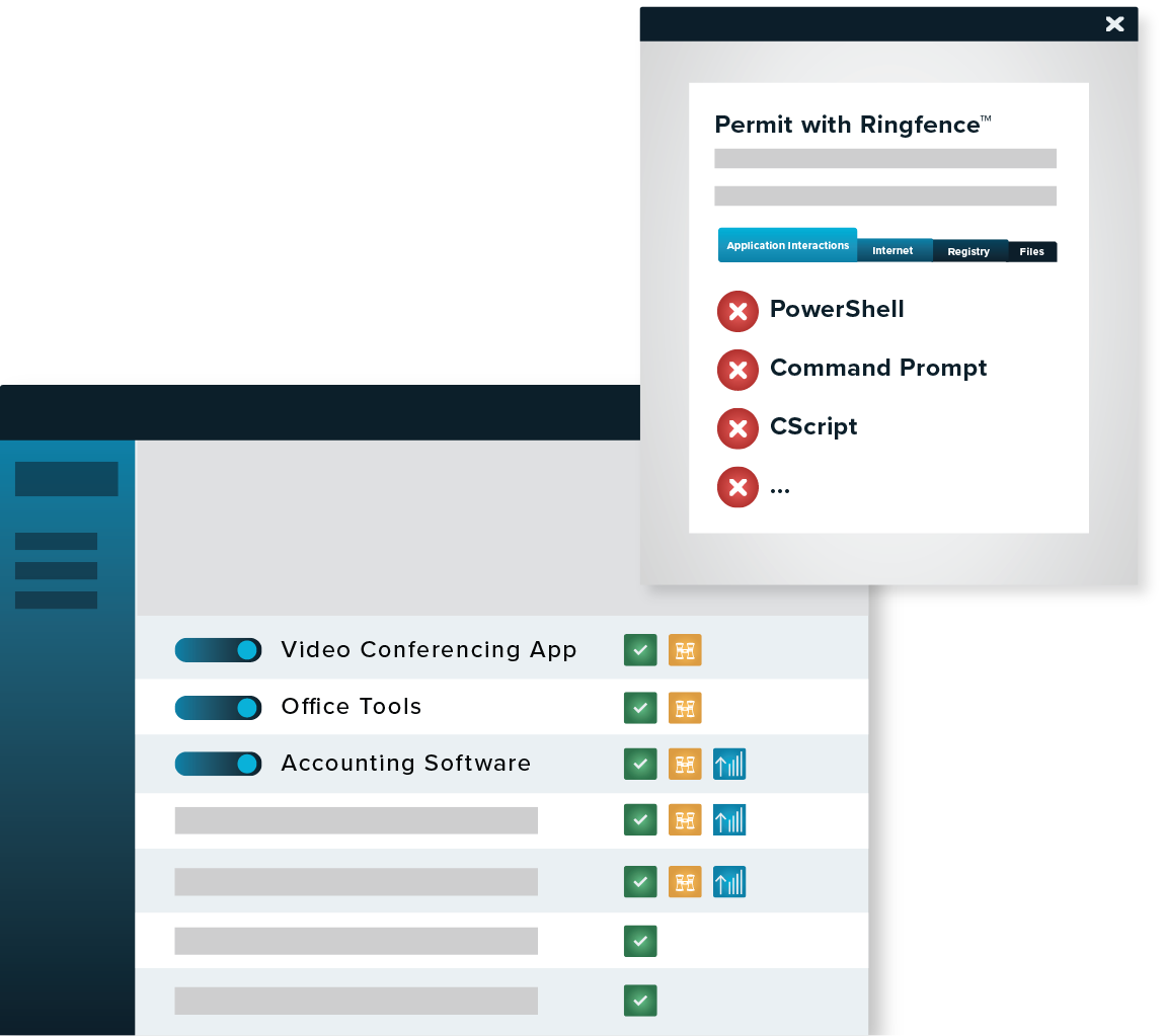Ringfencing Application Containment ThreatLocker